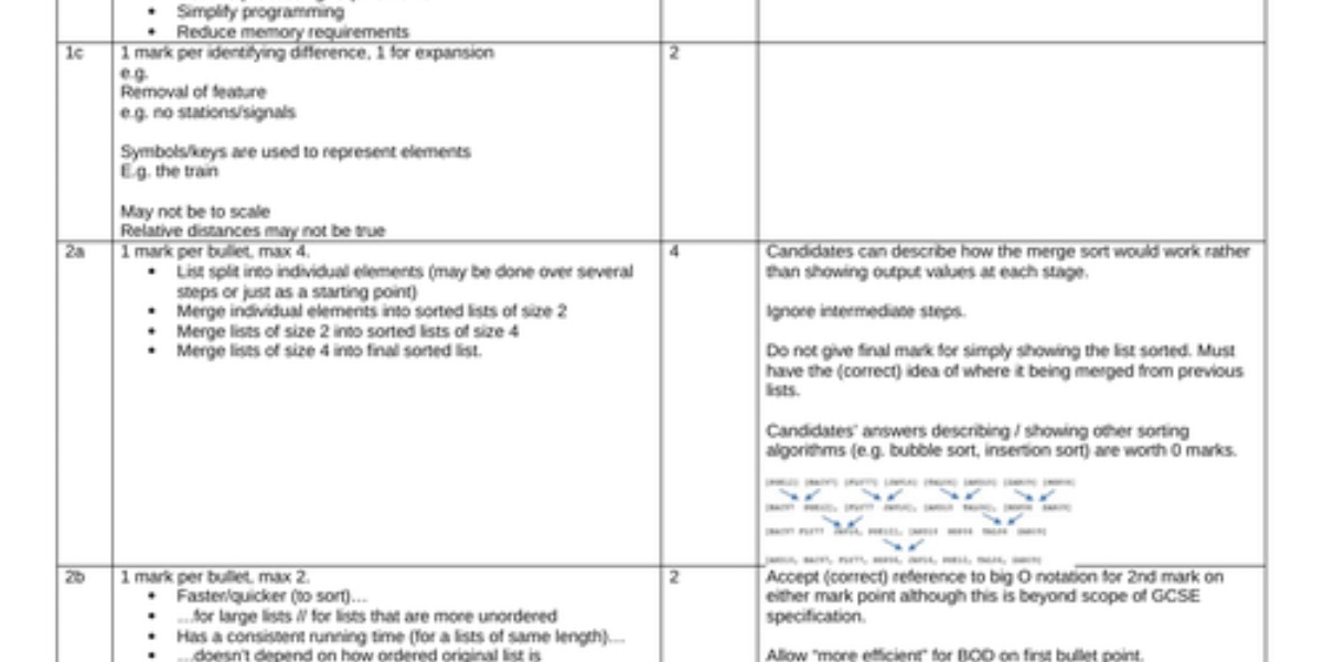 Computer Science OCR Past Papers