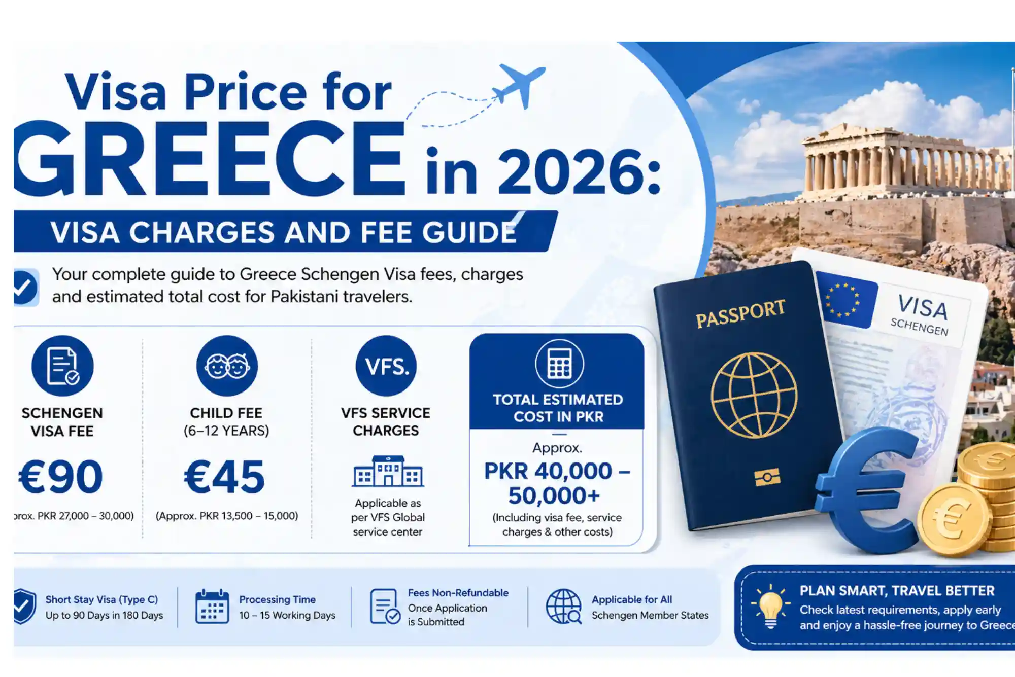 Visa Price for Greece in 2026 Visa Charges and Fee Guide
