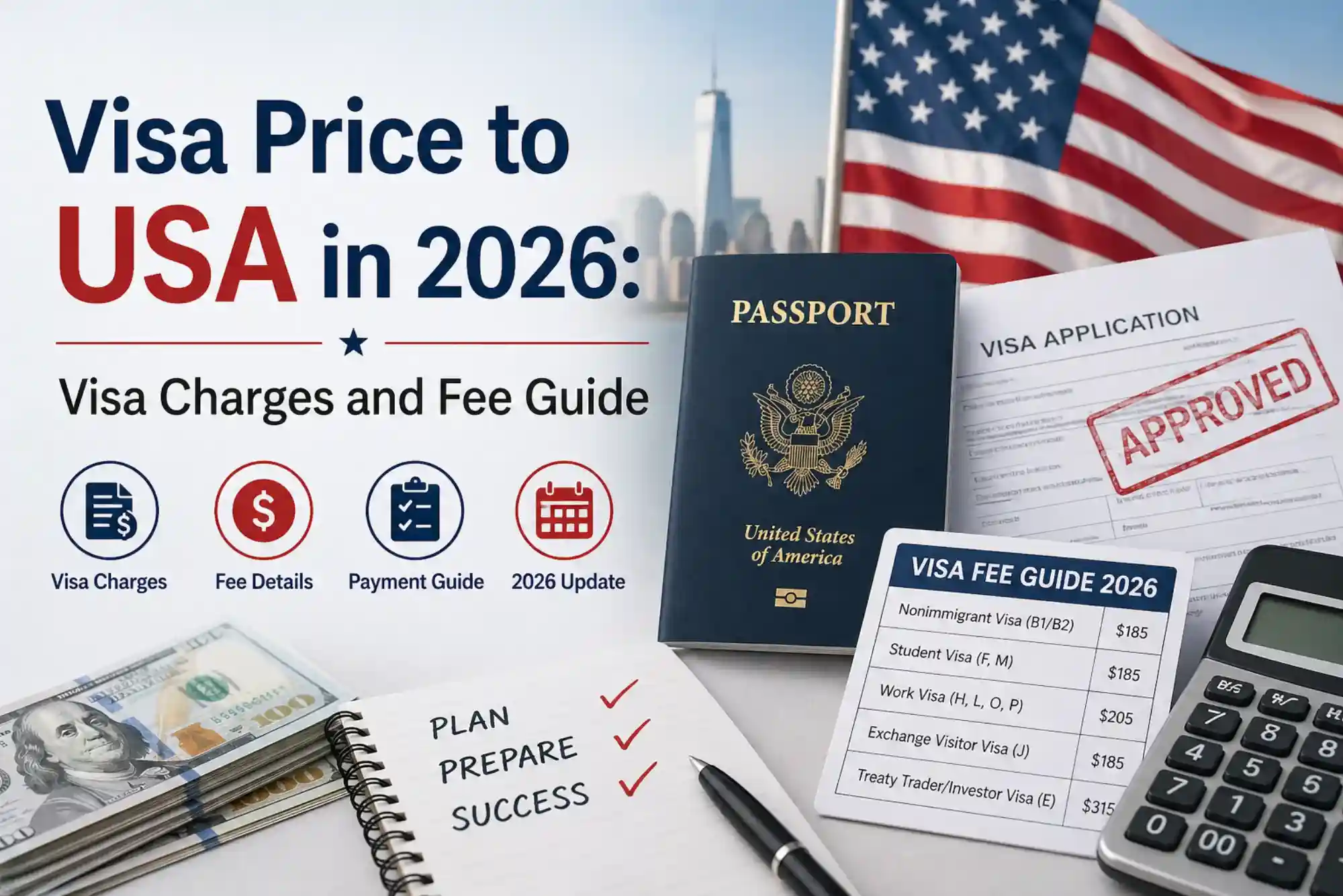 Visa Price to USA in 2026 Visa Charges and Fee Guide