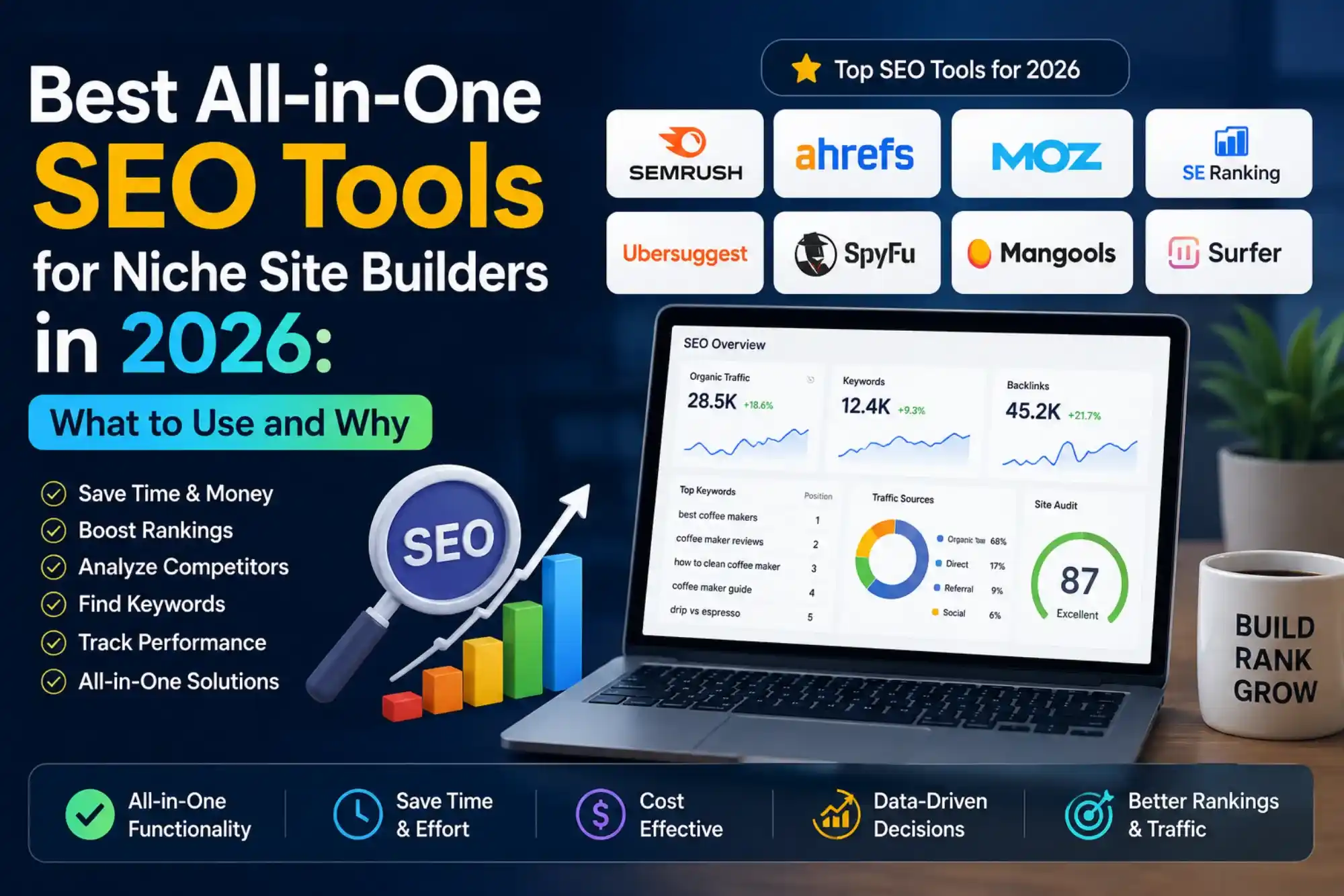 Best All-in-One SEO Tools for Niche Site Builders in 2026 What to Use and Why