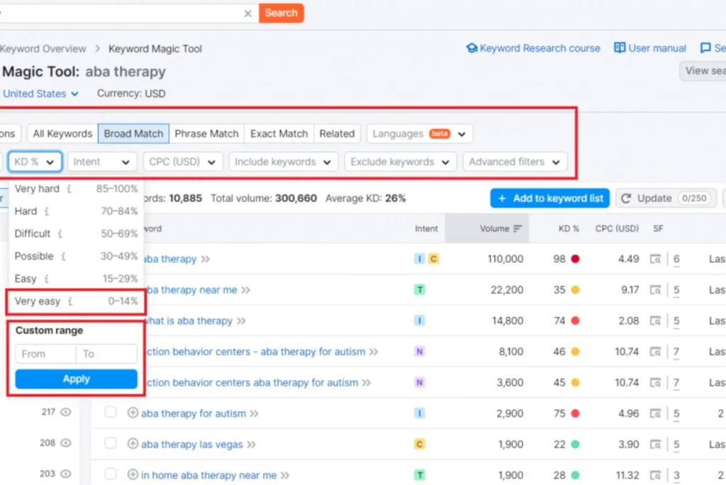 Best Keyword Research Tools for Niche Site Builders in 2026