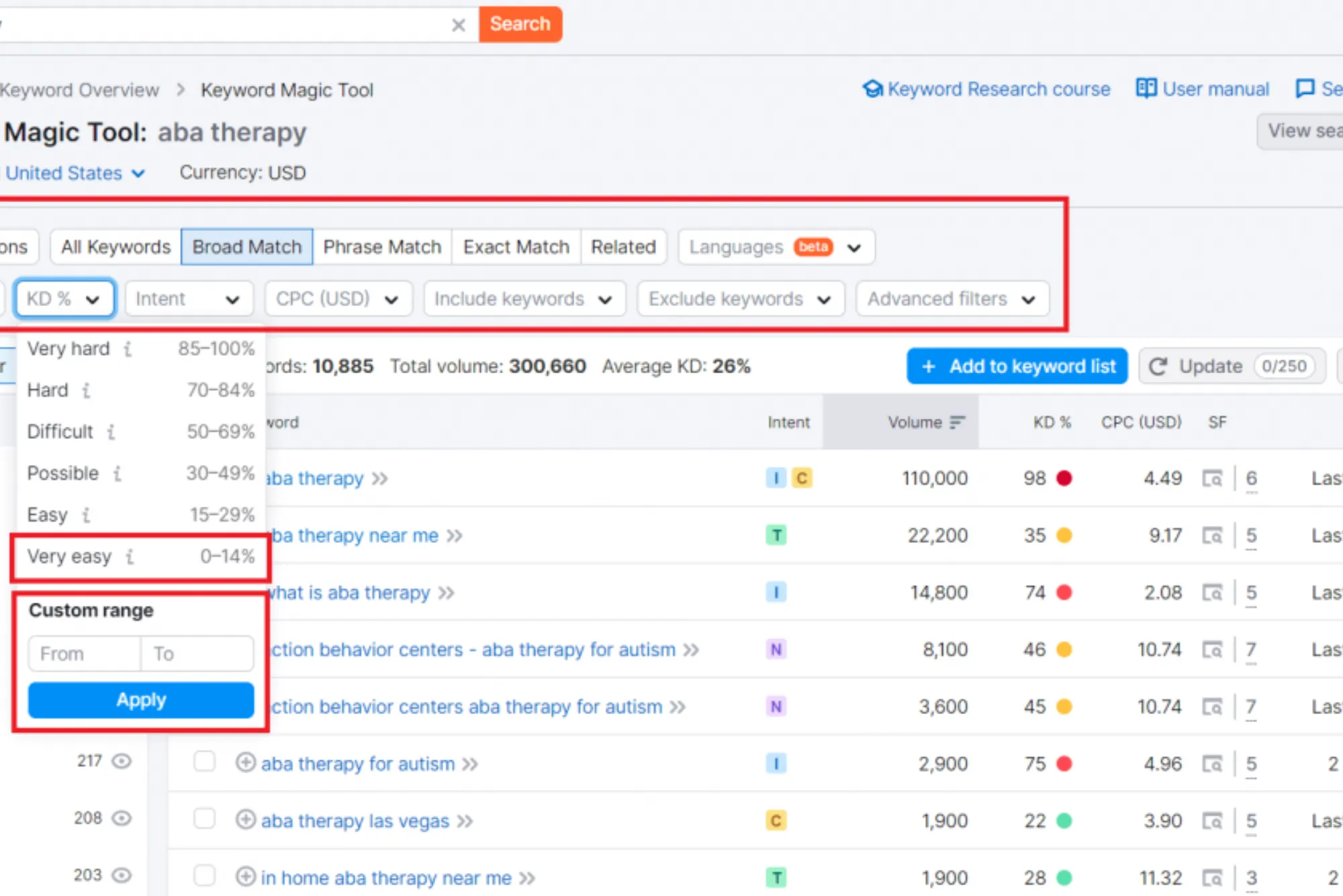 Best Keyword Research Tools for Niche Site Builders in 2026