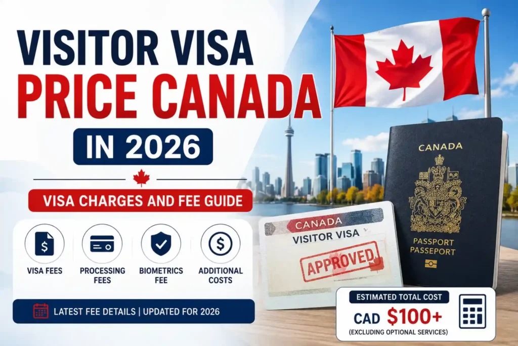 Visitor Visa Price Canada in 2026 Visa Charges and Fee Guide