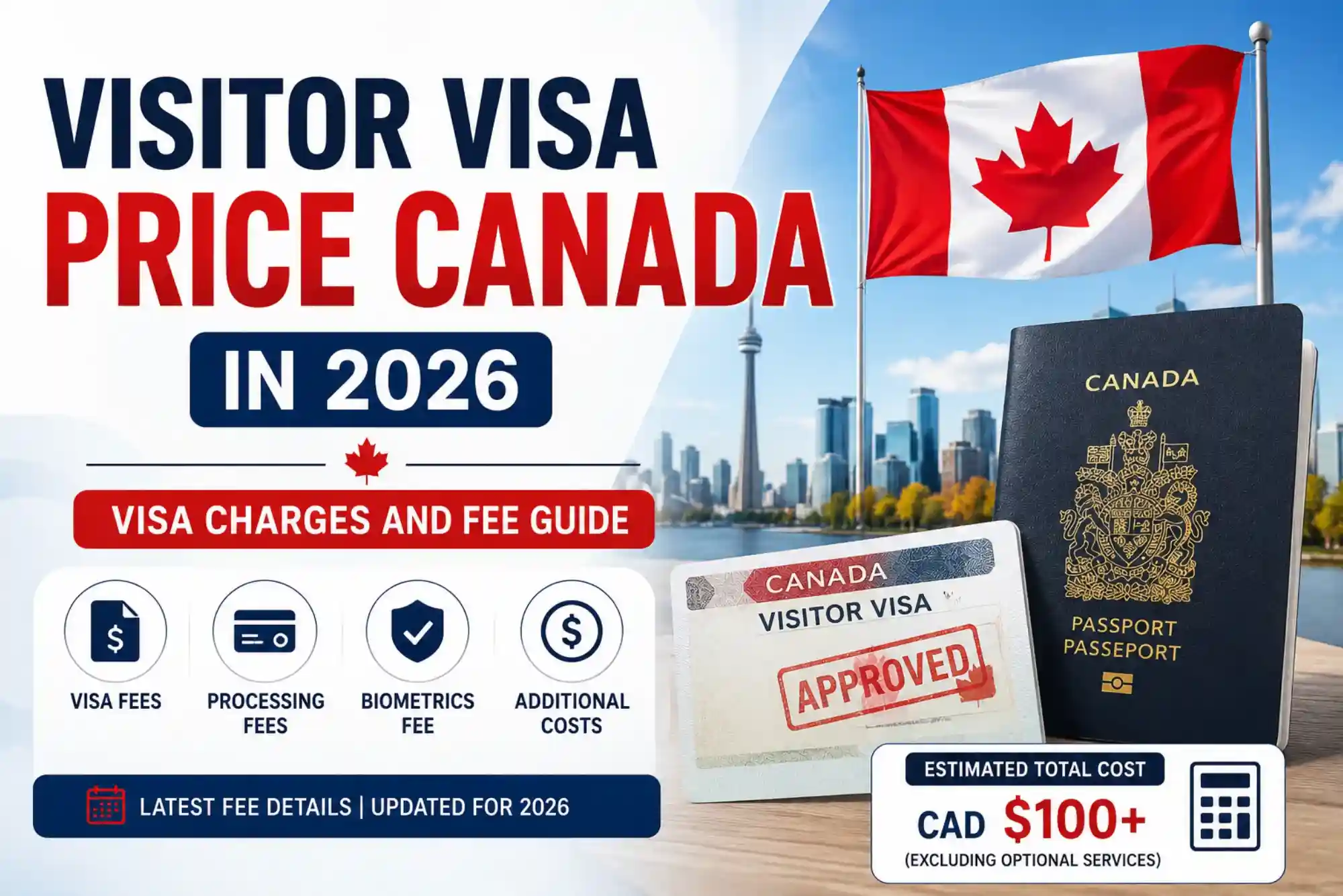 Visitor Visa Price Canada in 2026 Visa Charges and Fee Guide